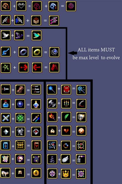 vampire survivors bone evolution|Vampire Survivors weapon evolutions chart guide